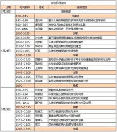 實(shí)驗(yàn)動(dòng)物科技創(chuàng)新與發(fā)展學(xué)術(shù)研討會第二輪通知 聚焦工程和技術(shù)研究與試驗(yàn)發(fā)展前沿